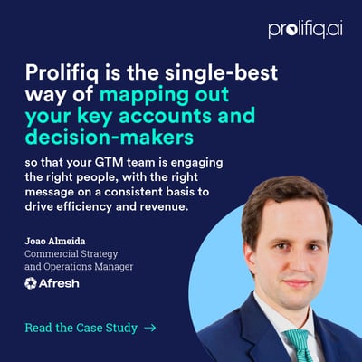 Prolifiq-Afresh-CaseStudy-Ads-4 (1)