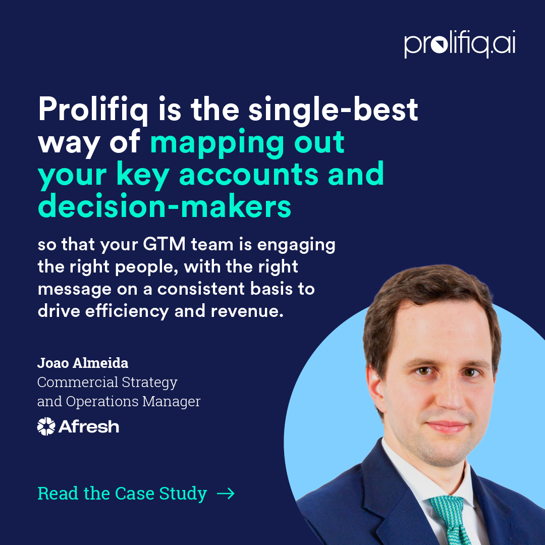 Prolifiq-Afresh-CaseStudy-Ads-4 (1)